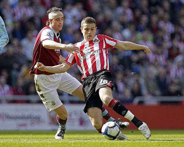 球員本身的 球員本身的